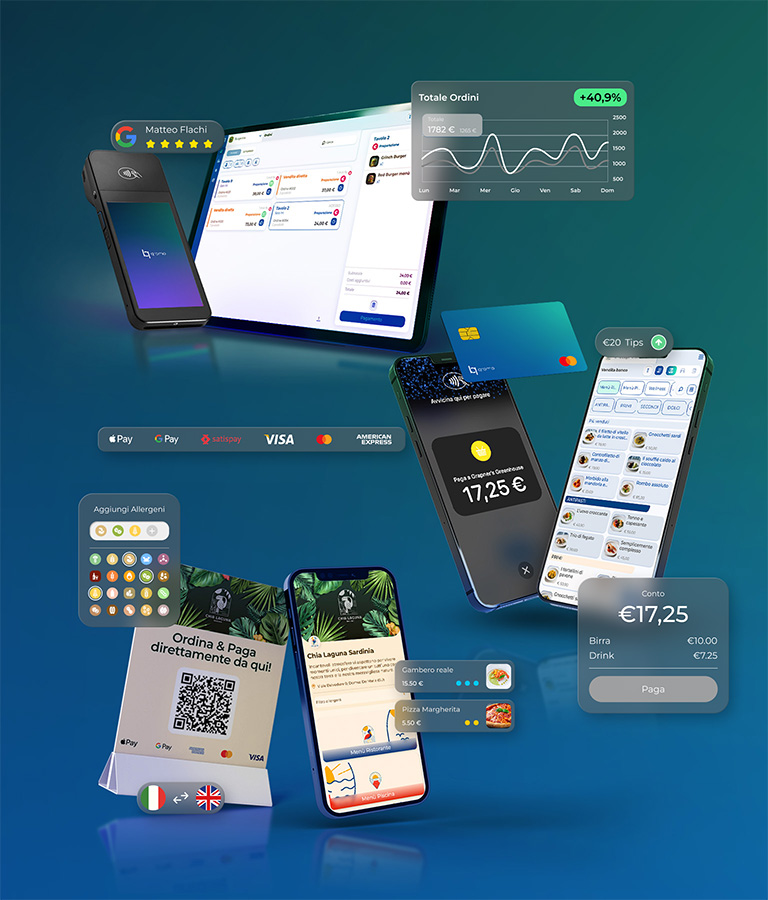 Un mondo di infinite opportunità