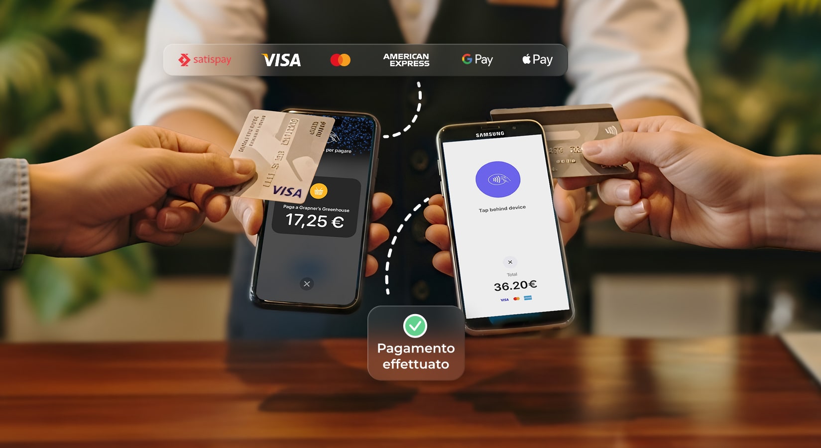 Incassa dal Telefono