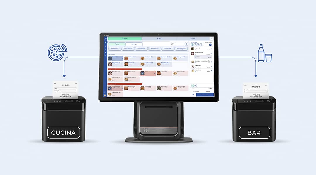Monitor KDS en cocina que recibe las comandas enviadas desde la sala con Qromo